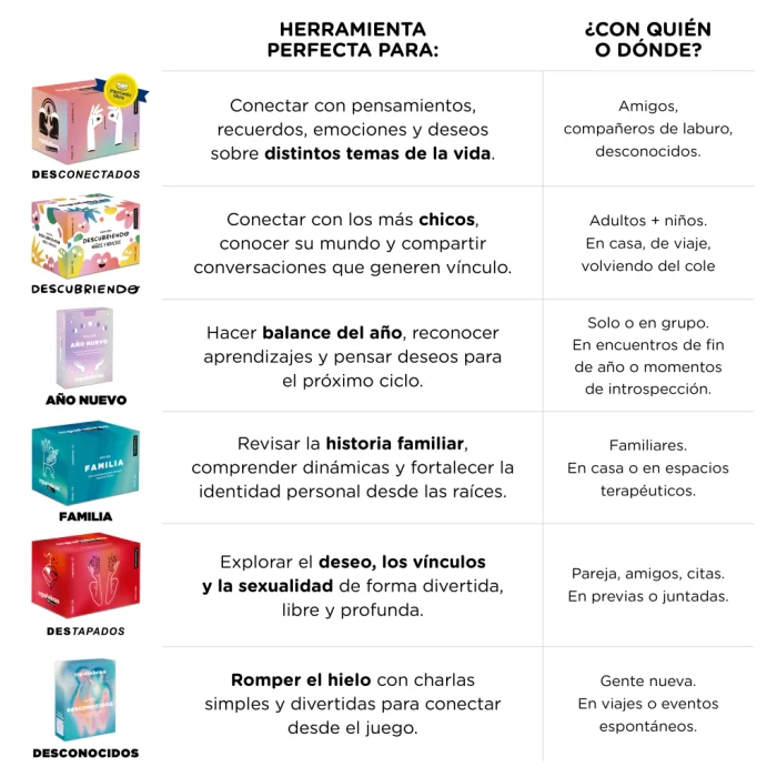 En palabras, Edición destapados - Imagen 4